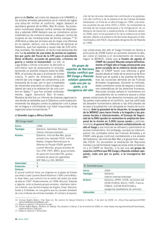 ción de los recursos naturales han contribuido a la perpetua-
gencia de Darfur, así como los ataques a la UNAMID, y
                                                                 ción del conflicto y de la presencia de las Fuerzas Armadas
los actores armados persistieron en el intento de lograr
                                                                 extranjeras. La firma de un alto el fuego en 1999, y de diver-
una solución militar al conflicto, según destacó el
                                                                 sos acuerdos de paz entre 2002 y 2003, ha comportado la
secretario general de la ONU, Ban Ki-moon. Se produ-
                                                                 retirada de las tropas extranjeras y la configuración de un
jeron numerosos ataques contra campos de desplaza-
                                                                 Gobierno de transición y posteriormente un Gobierno electo,
dos y además HRW destacó que se cometieron actos
                                                                 en 2006, pero no ha supuesto el fin de la violencia en el este
sistemáticos de violencia sexual y ataques contra las
                                                       14 El     del país, debido a la presencia de facciones de grupos no des-
mujeres en las inmediaciones de dichos campos.
                                                                 movilizados y del FDLR, responsable del genocidio de Rwanda
JEM llevó a cabo por primera vez en mayo una ofensiva
                                                                 en 1994.
en la capital, Jartum, con la intención de derrocar al
Gobierno, que fue repelida y causó más de 220 vícti-
mas mortales. No obstante, el hecho más destacado del            Las violaciones del alto el fuego firmado en Goma a
año fue la emisión de una orden de arresto en septiem-           principios de 2008 fueron en aumento durante el año,
bre por parte del fiscal de la CPI para el presidente            así como el rearme y el reclutamiento de menores,
Omar al-Bashir, acusado de genocidio, crímenes de                según la MONUC, hasta que a finales de agosto el
guerra y contra la humanidad. La UA, la                                       CNDP de Laurent Nkunda rompió definitiva-
Liga Árabe y China criticaron la decisión y             Un grupo de           mente el frágil alto el fuego provocando una
solicitaron que se pospusiera el proceso,
                                                  expertos de Naciones grave escalada de la violencia desde enton-
temiendo un posible impacto sobre la UNA-                                     ces. El CNDP lanzó una ofensiva a gran
MID, el proceso de paz y la situación huma- Unidas certificó que escala desde el norte de la provincia de Kivu
nitaria. A partir de entonces, al-Bashir RD Congo y Rwanda Norte que se quedó a las puertas de Goma,
intentó dar una imagen de compromiso y de estaban apoyando, tras las sucesivas derrotas de las Fuerzas
búsqueda de la paz, por lo que a mediados             cada uno por su         Armadas congolesas. Durante su retirada,
de noviembre proclamó un alto el fuego uni-              parte, a la          éstas cometieron actos de saqueo y violacio-
lateral de cara a la celebración de una cum-                                  nes sistemáticas de los derechos humanos.
bre en Qatar, 15 que fue violado reiterada-
                                                   insurgencia del otro Naciones Unidas señaló el incremento sin
mente, según denunció Ban Ki-moon.                                            precedentes de la violencia sexual y otras
Muestra de ello fue un informe de diversas organizacio-          graves violaciones de los derechos humanos por todas
nes donde se señalaba que el Gobierno continuaba pro-            las partes implicadas en el conflicto, que fue calificado
moviendo los ataques contra la población civil a pesar           de desastre humanitario debido a las dificultades de
de la tregua e intimidando con total impunidad a las             acceso a la población civil atrapada en medio de la vio-
organizaciones humanitarias.16                                   lencia. Ante la gravedad de la situación, la incapacidad
                                                                 de la MONUC para hacer frente a la tragedia y las pre-
c) Grandes Lagos y África Central                                siones locales e internacionales, el Consejo de Seguri-
                                                                 dad de la ONU aprobó en noviembre la ampliación tem-
 RD Congo (este)                                                 poral de la misión en 3.000 cascos azules y policías,
                                                                 mientras el general Nkunda declaró unilateralmente un
Inicio:              1998
                                                                 alto el fuego y sus milicias se retiraron y permitieron el
Tipología:           Gobierno, Identidad, Recursos
                                                                 acceso humanitario. Sin embargo, aunque se interrum-
                     Interno internacionalizado                  pieron los combates entre las Fuerzas Armadas y el
Actores:             Gobierno, milicias Mai-Mai, grupo           CNDP, este grupo continuó combatiendo a los aliados
                     armado hutu rwandés FDLR, milicias          del Gobierno, las milicias Mai Mai y al grupo hutu rwan-
                     Rastas, Congrès National pour la            dés FDLR. En diciembre la mediación de Naciones
                     Défense du Peuple (CNDP, general            Unidas y la UA formalizó negociaciones entre el Gobier-
                     Laurent Nkunda), grupos armados de          no y el CNDP en Nairobi, a la vez que un grupo de
                     Ituri (FNI, FRPI, MRC), grupo armado        expertos certificó que RD Congo y Rwanda estaban apo-
                     de oposición burundés FNL, grupos           yando, cada uno por su parte, a la insurgencia del
                     armados de oposición ugandeses              otro.17
                      ADF-NALU y LRA, MONUC
Intensidad:           3
Evolución:                                                                   R. Centroafricana
Síntesis:                                                                   Inicio:                 2006
El actual conflicto tiene sus orígenes en el golpe de Estado
                                                                            Tipología:              Gobierno
que llevó a cabo Laurent Desiré Kabila en 1996 contra Mobu-
                                                                                                    Interno internacionalizado
tu Sese Seko, que culminó con la cesión del poder por parte
                                                                            Actores:                Gobierno, APRD, UFDR, escisiones del
de éste en 1997. Posteriormente, en 1998, Burundi, Rwanda
                                                                                                    UFDR (FURCA, MJLC), FDPC, Francia,
y Uganda, junto a diversos grupos armados, intentaron derro-
                                                                                                    FOMUC, EUFOR RCA/TCHAD y
car a Kabila, que recibió el apoyo de Angola, Chad, Namibia,
Sudán y Zimbabwe, en una guerra que ha causado alrededor                                            zaraguinas (asaltadores de caminos)
de cinco millones de víctimas mortales. El control y la expolia-            Intensidad:             1


14. Human Rights Watch, Five Years on, No Justice for Sexual Violence in Darfur , 7 de abril de 2008, en <http://hrw.org/reports/2008/
    darfur0408/darfur0408web.pdf>.
15. Véase el capítulo 3 (Procesos de paz).
16. Human Rights Watch, Rhetoric vs. Reality. The situation in Darfur, 2 de diciembre de 2008, en <http://www.hrw.org/sites/default/files/related_
    material/darfur1208.pdf>.
17. Véase el capítulo 2 (Tensiones).



30 Alerta 2009
 