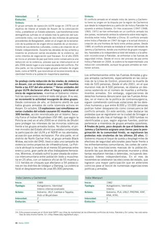 Intensidad:           2                                                       Síntesis:
Evolución:                                                                    El conflicto armado en el estado indio de Jammu y Cachemi-
Sintesis:                                                                     ra tiene su origen en la disputa por la región de Cachemira
El grupo armado de oposición ULFA surge en 1979 con el                        que desde la independencia y partición de India y Pakistán ha
objetivo de liberar al estado de Assam de la colonización                     opuesto a ambos Estados. En tres ocasiones (1947-1948;
india, y establecer un Estado soberano. Las transformaciones                  1965; 1971) se han enfrentado en un conflicto armado los
demográficas sufridas en el estado tras la partición del sub-                 dos países, reclamando ambos la soberanía sobre esta región,
continente indio, con la llegada de dos millones de personas                  dividida entre India, Pakistán y China. El conflicto armado
procedentes de Bangladesh, están en el origen de la reclama-                  entre India y Pakistán en 1947 da lugar a la actual división y
ción de la población de origen étnico asamés de un reconoci-                  creación de una frontera de facto entre ambos países. Desde
miento de sus derechos culturales, civiles y de creación de un                1989, el conflicto armado se traslada al interior del estado de
Estado independiente. Durante las décadas de los ochenta y                    Jammu y Cachemira, donde una multitud de grupos insurgen-
noventa se producen varias escaladas de la violencia, así                     tes, favorables a la independencia total del estado o a la adhe-
como intentos de negociación que fracasan. En el año 2005                     sión incondicional a Pakistán, se enfrentan a las fuerzas de
se inicia un proceso de paz que tiene como consecuencia una                   seguridad indias. Desde el inicio del proceso de paz entre
reducción en la violencia, proceso que se interrumpirá en el                  India y Pakistán en 2004, la violencia ha experimentado una
año 2006 dando lugar a una nueva escalada del conflicto. Por                  reducción considerable, aunque los grupos armados se man-
otra parte, en los ochenta surgen grupos armados de origen                    tienen activos.
bodo, como el NDFB, que reivindican el reconocimiento de su
identidad frente a la población mayoritaria asamesa.                          Los enfrentamientos entre las Fuerzas Armadas y gru-
                                                                              pos armados cachemires, especialmente en las cerca-
Se produjo cierta reducción de los niveles de violencia                       nías de la Línea de Control, provocaron la muerte de
en Assam, con un balance anual de unas 360 muertes                            más de 520 personas. Desde el año 2001, en el que
frente a las 437 del año anterior.24 Varias unidades del                      murieron más de 4.500 personas, se observa un des-
grupo ULFA declararon altos el fuego y solicitaron el                         censo sostenido en el número de muertes y enfrenta-
inicio de negociaciones, mientras el Gobierno intensi-                        mientos armados. Sin embargo, organizaciones de
ficó las operaciones contra el resto del grupo. A su vez,                     derechos humanos denunciaron que las Fuerzas Arma-
se incrementó la actividad insurgente de otros grupos.                        das, en el marco de la política de contrainsurgencia,
Desde comienzos de año, el Gobierno alertó de que                             siguen cometiendo continuas violaciones de los dere-
había grupos armados de corte islamista activos en                            chos humanos y que entre 8.000 y 10.000 personas
Assam. En octubre, 13 explosiones casi simultáneas en                         podrían haber desaparecido como consecuencia del
varias ciudades del estado causaron 81 muertes y unos                         conflicto armado. En este sentido, cabe destacar las
300 heridos, acción reivindicada por el Islamic Secu-                         protestas que se registraron en la ciudad de Srinagar a
rity Force of Indian Mujahideen (ISF-IM), que según la                        mediados de año tras el hallazgo de 1.000 tumbas no
Policía se creó en el año 2000 en el distrito de Dhubri                       identificadas y que, según algunas fuentes, podrían
para proteger los intereses de las minorías islámicas                         pertenecer a miembros de grupos armados opositores.
frente a los grupos armados bodos. No obstante, el pri-                       A finales de junio, poco después de que el Gobierno de
mer ministro del Estado afirmó que estaba comprobada                          Jammu y Cachemira asignara unas tierras para la pere-
la participación del ULFA y el NDFB en los atentados,                         grinación de la comunidad hindú, se registraron las
acusación que ambos rechazaron. Por otra parte, en el                         protestas más virulentas de los últimos 20 años. El
distrito de North Cachar Hills, el grupo armado Black                         Gobierno impuso el toque de queda y desplegó miles de
Widow, escisión del DHD, llevó a cabo una campaña de                          efectivos de seguridad adicionales para hacer frente a
violencia contra proyectos de infraestructuras. La Poli-                      los enfrentamientos comunitarios, los cortes de carre-
cía le atribuyó la muerte de al menos 50 personas entre                       teras y las movilizaciones masivas de la población,
enero y junio, gran parte de ellos trabajadores ferrovia-                     durante las que decenas de personas murieron y otras
rios. Mientras, el estado sufrió la peor oleada de violen-                    tantas resultaron heridas o detenidas, incluyendo des-
cia intercomunitaria entre población bodo y musulma-                          tacados líderes independentistas. En el mes de
na en 25 años, con un balance oficial de 55 muertos y                         noviembre se celebraron las elecciones del estado, que
111 heridos en choques que afectaron a 54 poblacio-                           lograron una mayor participación que en anteriores
nes en los distritos de Udalguri y Darrang. La violencia                      comicios pese al boicot de numerosas organizaciones
forzó el desplazamiento de unas 85.000 personas.                              políticas y armadas.


India (Jammu y Cachemira)                                                     India (Manipur)
Inicio:                 1989                                                  Inicio:                 1982
Tipología:              Autogobierno, Identidad                               Tipología:              Autogobierno, Identidad
                        Interno internacionalizado                                                    Interno
Actores:                Gobierno, JKLF, Lashkar-e-Tayyeba,                    Actores:                Gobierno, PLA, UNLF, PREPAK, KNF,
                        Hizb-ul-Mujahideen                                                            KNA, KYKL
Intensidad:             2                                                     Intensidad:             2
Evolución:                                                                    Evolución:              =



24. Cifra proporcionada por el think tank SATP. Las cifras de mortalidad de los diferentes conflictos de India, Pakistán y Sri Lanka, has sido extra-
    ídas de esta misma fuente. En <http://www.satp.org/default.asp>.



34 Alerta 2009
 