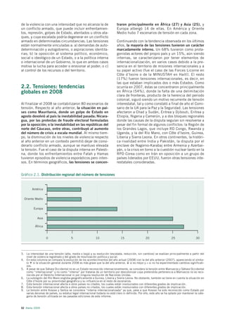 de la violencia con una intensidad que no alcanza la de                      traron principalmente en África (27) y Asia (25), y
un conflicto armado, que puede incluir enfrentamien-                         Europa albergó 14 de ellas. En América y Oriente
tos, represión, golpes de Estado, atentados u otros ata-                     Medio hubo 7 escenarios de tensión en cada zona.
ques, y cuya escalada podría degenerar en un conflicto
armado en determinadas circunstancias. Las tensiones                         Continuando con la tendencia observada en los últimos
están normalmente vinculadas a: a) demandas de auto-                         años, la mayoría de las tensiones tuvieron un carácter
determinación y autogobierno, o aspiraciones identita-                       marcadamente interno. Un 68% tuvieron como prota-
rias; b) la oposición al sistema político, económico,                        gonistas actores del propio país y un 15%, aún siendo
social o ideológico de un Estado, o a la política interna                    internas, se caracterizaron por tener elementos de
o internacional de un Gobierno, lo que en ambos casos                        internacionalización, en varios casos debido a la pre-
motiva la lucha para acceder o erosionar al poder; o c)                      sencia en el territorio de misiones internacionales y a
al control de los recursos o del territorio.                                 su papel activo (fue el caso de las Forces Licorne en
                                                                             Côte d’Ivoire o de la MINUSTAH en Haití). El resto
                                                                             (17%) fueron tensiones internacionales, es decir, en
                                                                             las que estaban implicados dos o más Estados. Como
2.2. Tensiones: tendencias                                                   ocurría en 2007, éstas se concentraron principalmente
globales en 2008                                                             en África (54%), donde la falta de una delimitación
                                                                             clara de fronteras, producto de la herencia del periodo
                                                                             colonial, siguió siendo un motivo recurrente de tensión
Al finalizar el 2008 se contabilizaron 80 escenarios de                      interestatal, tal y como constató a final de año el Comi-
tensión. Respecto al año anterior, la situación en paí-                      sario de la UA para la Paz y la Seguridad. Las tensiones
ses como Mauritania, donde un golpe de Estado en                             afectaron a Chad y Sudán, Eritrea y Djibouti, Eritrea y
agosto devolvió al país la inestabilidad pasada; Nicara-                     Etiopía, Nigeria y Camerún, y a dos bloques regionales
gua, por las protestas de fraude electoral formuladas                        donde las causas de la disputa seguían sin resolverse a
por la oposición; o la inestabilidad en las repúblicas del                   pesar del fin formal de algunos conflictos: la Región de
norte del Cáucaso, entre otras, contribuyó al aumento                        los Grandes Lagos, que incluye RD Congo, Rwanda y
del número de crisis a escala mundial. Al mismo tiem-                        Uganda, y la del Río Mano, con Côte d’Ivoire, Guinea,
po, la disminución de los niveles de violencia respecto                      Liberia y Sierra Leona. En otros continentes, la históri-
al año anterior en un contexto permitió dejar de consi-                      ca rivalidad entre India y Pakistán, la disputa por el
derarlo conflicto armado, aunque se mantuvo elevada                          enclave de Nagorno-Karabaj entre Armenia y Azerbai-
la tensión. Fue el caso de la disputa interna en Palesti-                    yán, o la crisis en torno a la cuestión nuclear tanto en la
na, donde los enfrentamientos entre Fatah y Hamas                            RPD Corea como en Irán en oposición a un grupo de
tuvieron episodios de violencia esporádicos pero inten-                      países liderados por EEUU, fueron otras tensiones inte-
sos. En términos geográficos, las tensiones se concen-                       restatales consideradas.


Gráfico 2.1. Distribución regional del número de tensiones


        América


  Oriente Medio


          Europa


             Asia

           África


                    0                   5                   10                  15                  20                   25                  30




3. La intensidad de una tensión (alta, media o baja) y su evolución (escalada, reducción, sin cambios) se evalúan principalmente a partir del
   nivel de violencia registrado y del grado de movilización política y social.
4. En esta columna se compara la evolución de los acontecimientos del año actual (2008) con la del año anterior (2007), apareciendo el símbo-
   lo si la situación general durante 2008 es más grave que la del año anterior, si es mejor y = si no ha experimentado cambios significati-
   vos.
5. A pesar de que Sáhara Occidental no es un Estado reconocido internacionalmente, se considera la tensión entre Marruecos y Sáhara Occidental
   como “internacional” y no como “interna” por tratarse de un territorio por descolonizar cuya pretendida pertenencia a Marruecos no es reco-
   nocida por el Derecho Internacional ni por ninguna resolución de Naciones Unidas.
6. La subregión del Río Mano engloba geográficamente a Guinea, Liberia y Sierra Leona. No obstante, también se tiene en cuenta la situación en
   Côte d’Ivoire por su proximidad geográfica y su influencia en el resto de escenarios.
7. Esta tensión internacional afecta a otros países no citados, los cuales están involucrados con diferentes grados de implicación.
8. Esta tensión internacional afecta a otros países no citados, los cuales están involucrados con diferentes grados de implicación.
9. La tensión entre Kosovo y Serbia se considera “interna internacionalizada” ya que, pese a que Kosovo ha sido reconocido como Estado por
   varias decenas de países, su estatus legal internacional todavía no está claro ni definido. Por ello, este año se ha optado por mantener la cate-
   goría de tensión utilizada en las pasadas ediciones de este informe.



52 Alerta 2009
 