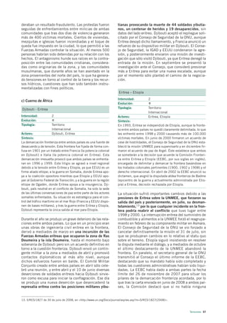 deraban un resultado fraudulento. Las protestas fueron               tianas provocando la muerte de 44 soldados yibutia-
seguidas de enfrentamientos entre milicias de ambas                  nos, un centenar de heridos y 19 desaparecidos, sin
comunidades que tras dos días de violencia generaron                 datos del lado eritreo. Djibouti aceptó el repliegue soli-
más de 400 víctimas mortales. Cientos de viviendas,                  citado por el Consejo de Seguridad de la ONU, aunque
mezquitas e iglesias fueron incendiadas y el toque de                Eritrea desoyó dicho llamamiento, y Francia anunció un
queda fue impuesto en la ciudad, lo que permitió a las               refuerzo de su dispositivo militar en Djibouti. El Conse-
Fuerzas Armadas controlar la situación. Al menos 500                 jo de Seguridad, la IGAD y EEUU condenaron la agre-
personas habrían sido detenidas por su relación con los              sión, y posteriormente enviaron una misión de investi-
hechos. El antagonismo hunde sus raíces en la contra-                gación que sólo visitó Djibouti, ya que Eritrea denegó la
posición entre las comunidades cristianas, considera-                entrada de la misión. En septiembre se presentó la
das como originarias de la zona, y las comunidades                   investigación ante el Consejo, que consideró presionar
musulmanas, que durante años se han asentado en la                   más a Eritrea para evitar una nueva escalada, aunque
zona provenientes del norte del país, lo que ha genera-              por el momento sólo planteó el camino de la negocia-
do tensiones en torno al control de la tierra y los recur-           ción.
sos hídricos, cuestiones que han sido también instru-
mentalizadas con fines políticos.
                                                                     Eritrea – Etiopía
                                                                     Intensidad:           2
c) Cuerno de África
                                                                     Evolución:
Djibouti - Eritrea                                                   Tipología:            Territorio
                                                                                           Internacional
Intensidad:           2                                              Actores:              Eritrea, Etiopía
Evolución:                                                           Síntesis:
Tipología:            Territorio                                     En 1993, Eritrea se independizó de Etiopía, aunque la fronte-
                      Internacional                                  ra entre ambos países no quedó claramente delimitada, lo que
Actores:              Djibouti, Eritrea                              les enfrentó entre 1998 y 2000 causando más de 100.000
Síntesis:                                                            víctimas mortales. En junio de 2000 firmaron un acuerdo de
La demarcación fronteriza entre ambos países es una fuente de        cese de hostilidades, el Consejo de Seguridad de la ONU esta-
desacuerdo y de tensión. Esta frontera fue fijada de forma con-      bleció la misión UNMEE para supervisarlo y en diciembre fir-
fusa en 1901 por un tratado entre Francia (la potencia colonial      maron el acuerdo de paz de Argel. Éste establece que ambos
en Djibouti) e Italia (la potencia colonial en Eritrea). Esta        se someterán a la decisión que acuerde la Comisión Fronteri-
demarcación irresuelta provocó que ambos países se enfrenta-         za entre Eritrea y Etiopía (EEBC, por sus siglas en inglés),
ran en 1996 y 1999. Este litigio se agravó a nivel regional          encargada de delimitar y demarcar la frontera basándose en
debido a la tensión entre Eritrea y Etiopía, ya que EEUU es un       los tratados coloniales pertinentes (1900, 1902 y 1908) y el
firme aliado etíope; a la guerra en Somalia, donde Eritrea apo-      derecho internacional. En abril de 2002 la EEBC anunció su
ya a la coalición opositora mientras que Etiopía y EEUU apo-         dictamen, que asignó la disputada aldea fronteriza de Badme
yan al Gobierno Federal de Transición; y a la guerra en la región    (epicentro de la guerra y actualmente administrada por Etio-
etíope de Ogadén, donde Eritrea apoya a la insurgencia. Dji-         pía) a Eritrea, decisión rechazada por Etiopía.
bouti, país neutral en el conflicto de Somalia, ha sido la sede
de las últimas conversaciones de paz entre parte de los actores      La situación sufrió importantes cambios debido a las
somalíes enfrentados. Su situación es estratégica para el con-       presiones de Eritrea sobre la UNMEE, que forzaron su
trol del tráfico marítimo en el mar Rojo (Francia y EEUU dispo-      salida del país y posteriormente, en julio, su desman-
nen de bases militares), y tras la guerra entre Eritrea y Etiopía,   telamiento,13 por lo que cualquier incidente en la fron-
Djibouti representa la única salida al mar para Etiopía.             tera podría reabrir el conflicto que tuvo lugar entre
                                                                     1998 y 2000. La interrupción eritrea del suministro de
Durante el año se produjo un grave deterioro de las rela-            combustible y alimentos a la UNMEE forzó el reagrupa-
ciones entre ambos países. Lo que en un principio eran               miento en febrero de su componente militar en Asmara.
unas obras de ingeniería civil eritrea en la frontera,               El Consejo de Seguridad de la ONU se vio forzado a
derivó a mediados de marzo en una incursión de las                   cancelar definitivamente la misión el 31 de julio, sin
Fuerzas Armadas eritreas que ocuparon la zona de Ras                 que se produjeran cambios en lo relativo al statu quo
Doumeira y la isla Doumeira, hasta el momento bajo                   sobre el terreno. Etiopía siguió insistiendo en resolver
soberanía de Djibouti pero sin un acuerdo definitivo en              la disputa mediante el diálogo, y a mediados de octubre
torno a la cuestión fronteriza. Djibouti envió un contin-            el último destacamento de la UNMEE abandonó la
gente militar a la zona a mediados de abril y promovió               frontera. En paralelo, el secretario general de la ONU
contactos diplomáticos al más alto nivel, aunque                     transmitió al Consejo el último informe de la EEBC,
dichos esfuerzos fueron en balde. El Comité Militar                  destacando que su mandato había sido completado y
Conjunto creado entre ambos países en abril sólo cele-               todas las cuestiones administrativas habían sido liqui-
bró una reunión, y entre abril y el 10 de junio diversas             dadas. La EEBC había dado a ambas partes la fecha
deserciones de soldados eritreos hacia Djibouti sirvie-              límite del 26 de noviembre de 2007 para situar los
ron como excusa para iniciar la conflagración. Ese día               pilares de la demarcación fronteriza acordada, por lo
se produjo una nueva deserción que desencadenó la                    que tras la carta enviada en junio de 2008 a ambos paí-
represalia eritrea contra las posiciones militares yibu-             ses, la Comisión destacó que si no había ninguna


13. S/RES/1827 de 30 de julio de 2008, en <http://www.un.org/Docs/journal/asp/ws.asp?m=S/RES/1827(2008)>.



                                                                                                                      Tensiones 57
 