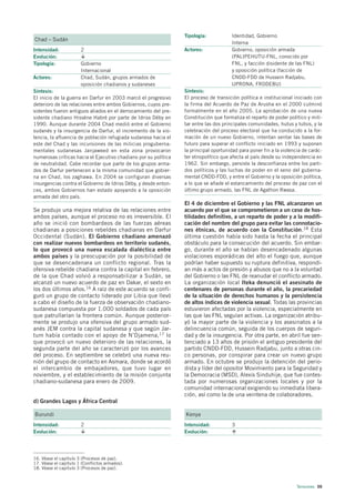 Tipología:            Identidad, Gobierno
Chad – Sudán
                                                                                       Interna
Intensidad:            2                                         Actores:              Gobierno, oposición armada
Evolución:                                                                             (PALIPEHUTU-FNL, conocido por
Tipología:             Gobierno                                                        FNL, y facción disidente de las FNL)
                       Internacional                                                   y oposición política (facción de
Actores:               Chad, Sudán, grupos armados de                                  CNDD-FDD de Hussein Radjabu,
                       oposición chadianos y sudaneses                                 UPRONA, FRODEBU)
Síntesis:                                                        Síntesis:
El inicio de la guerra en Darfur en 2003 marcó el progresivo     El proceso de transición política e institucional iniciado con
deterioro de las relaciones entre ambos Gobiernos, cuyos pre-    la firma del Acuerdo de Paz de Arusha en el 2000 culminó
sidentes fueron antiguos aliados en el derrocamiento del pre-    formalmente en el año 2005. La aprobación de una nueva
sidente chadiano Hissène Habré por parte de Idriss Déby en       Constitución que formaliza el reparto de poder político y mili-
1990. Aunque durante 2004 Chad medió entre el Gobierno           tar entre las dos principales comunidades, hutus y tutsis, y la
sudanés y la insurgencia de Darfur, el incremento de la vio-     celebración del proceso electoral que ha conducido a la for-
lencia, la afluencia de población refugiada sudanesa hacia el    mación de un nuevo Gobierno, intentan sentar las bases de
este del Chad y las incursiones de las milicias proguberna-      futuro para superar el conflicto iniciado en 1993 y suponen
mentales sudanesas Janjaweed en esta zona provocaron             la principal oportunidad para poner fin a la violencia de carác-
numerosas críticas hacia el Ejecutivo chadiano por su política   ter etnopolítico que afecta al país desde su independencia en
de neutralidad. Cabe recordar que parte de los grupos arma-      1962. Sin embargo, persiste la desconfianza entre los parti-
dos de Darfur pertenecen a la misma comunidad que gobier-        dos políticos y las luchas de poder en el seno del guberna-
na en Chad, los zaghawa. En 2004 se configuran diversas          mental CNDD-FDD, y entre el Gobierno y la oposición política,
insurgencias contra el Gobierno de Idriss Déby, y desde enton-   a lo que se añade el estancamiento del proceso de paz con el
ces, ambos Gobiernos han estado apoyando a la oposición          último grupo armado, las FNL de Agathon Rwasa.
armada del otro país.
                                                                 El 4 de diciembre el Gobierno y las FNL alcanzaron un
Se produjo una mejora relativa de las relaciones entre           acuerdo por el que se comprometieron a un cese de hos-
ambos países, aunque el proceso no es irreversible. El           tilidades definitivo, a un reparto de poder y a la modifi-
año se inició con bombardeos de las fuerzas aéreas               cación del nombre del grupo para evitar las connotacio-
chadianas a posiciones rebeldes chadianas en Darfur              nes étnicas, de acuerdo con la Constitución.18 Esta
Occidental (Sudán). El Gobierno chadiano amenazó                 última cuestión había sido hasta la fecha el principal
con realizar nuevos bombardeos en territorio sudanés,            obstáculo para la consecución del acuerdo. Sin embar-
lo que provocó una nueva escalada dialéctica entre               go, durante el año se habían desencadenado algunas
ambos países y la preocupación por la posibilidad de             violaciones esporádicas del alto el fuego que, aunque
que se desencadenara un conflicto regional. Tras la              podrían haber supuesto su ruptura definitiva, respondí-
ofensiva rebelde chadiana contra la capital en febrero,          an más a actos de presión y abusos que no a la voluntad
de la que Chad volvió a responsabilizar a Sudán, se              del Gobierno o las FNL de reanudar el conflicto armado.
alcanzó un nuevo acuerdo de paz en Dakar, el sexto en            La organización local Iteka denunció el asesinato de
los dos últimos años.16 A raíz de este acuerdo se confi-         centenares de personas durante el año, la precariedad
guró un grupo de contacto liderado por Libia que llevó           de la situación de derechos humanos y la persistencia
a cabo el diseño de la fuerza de observación chadiano-           de altos índices de violencia sexual. Todas las provincias
sudanesa compuesta por 1.000 soldados de cada país               estuvieron afectadas por la violencia, especialmente en
que patrullarían la frontera común. Aunque posterior-            las que las FNL seguían activas. La organización atribu-
mente se produjo una ofensiva del grupo armado sud-              yó la mayor parte de la violencia y los asesinatos a la
anés JEM contra la capital sudanesa y que según Jar-             delincuencia común, seguida de los cuerpos de seguri-
tum había contado con el apoyo de N’Djamena,17 lo                dad y de la insurgencia. Por otra parte, en abril fue sen-
que provocó un nuevo deterioro de las relaciones, la             tenciado a 13 años de prisión el antiguo presidente del
segunda parte del año se caracterizó por los avances             partido CNDD-FDD, Hussein Radjabu, junto a otras cin-
del proceso. En septiembre se celebró una nueva reu-             co personas, por conspirar para crear un nuevo grupo
nión del grupo de contacto en Asmara, donde se acordó            armado. En octubre se produjo la detención del perio-
el intercambio de embajadores, que tuvo lugar en                 dista y líder del opositor Movimiento para la Seguridad y
noviembre, y el establecimiento de la misión conjunta            la Democracia (MSD), Alexis Sinduhije, que fue contes-
chadiano-sudanesa para enero de 2009.                            tada por numerosas organizaciones locales y por la
                                                                 comunidad internacional exigiendo su inmediata libera-
                                                                 ción, así como la de una veintena de colaboradores.
d) Grandes Lagos y África Central

Burundi                                                          Kenya
Intensidad:            2                                         Intensidad:           3
Evolución:                                                       Evolución:




16. Véase el capítulo 3 (Procesos de paz).
17. Véase el capítulo 1 (Conflictos armados).
18. Véase el capítulo 3 (Procesos de paz).



                                                                                                                     Tensiones 59
 