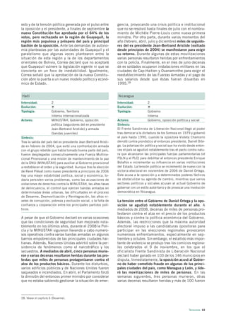 esto y de la tensión política generada por el pulso entre         gencia, provocando una crisis política e institucional
la oposición y el presidente, a finales de septiembre la          que no se resolvió hasta finales de julio con el nombra-
nueva Constitución fue aprobada por el 64% de los                 miento de Michèle Pierre-Louis como nueva primera
votos, pero rechazada en la región de Guayaquil, la               ministra. Por otra parte, durante varios momentos del
región más populosa y próspera del país y principal               año (febrero, abril, julio y diciembre) miles de seguido-
bastión de la oposición. Ante las demandas de autono-             res del ex presidente Jean-Bertrand Aristide (exiliado
mía planteadas por las autoridades de Guayaquil y el              desde principios de 2004) se manifestaron para exigir
paralelismo que algunas voces plantearon entre la                 su retorno. Durante algunas de estas movilizaciones
situación de esta región y la de los departamentos                varias personas resultaron heridas por enfrentamientos
orientales de Bolivia, Correa declaró que no aceptará             con la policía. Finalmente, en el mes de julio decenas
que Guayaquil vulnere la legislación vigente ni que se            de ex soldados ocuparon instalaciones militares en las
convierta en un foco de inestabilidad. Igualmente,                ciudades de Cap-Haitien y Ouanaminthe para exigir el
Correa señaló que la aprobación de la nueva Constitu-             reestablecimiento de las Fuerzas Armadas y el pago de
ción abre la puerta a un nuevo modelo político y econó-           sus salarios desde que éstas fueran disueltas en
mico de Estado.                                                   1995.28


Haití                                                             Nicaragua
Intensidad:            2                                          Intensidad:           2
Evolución:                                                        Evolución:
Tipología:             Gobierno, Territorio                       Tipología:            Gobierno
                       Interna internacionalizada                                       Interna
Actores:               MINUSTAH, Gobierno, oposición              Actores:              Gobierno, oposición política y social
                       política (seguidores del ex presidente     Síntesis:
                       Jean-Bertrand Aristide) y armada           El Frente Sandinista de Liberación Nacional llegó al poder
                       (bandas juveniles)                         tras derrocar a la dictadura de los Somoza en 1979 y gobernó
Síntesis:                                                         el país hasta 1990, cuando la opositora Violeta Chamorro
Tras la salida del país del ex presidente Jean Bertrand Aristi-   derrotó contra pronóstico al entonces presidente, Daniel Orte-
de en febrero de 2004, que evitó una confrontación armada         ga. La polarización política y social que ha vivido desde enton-
con el grupo rebelde que había tomado buena parte del país,       ces el país se agudizó notablemente tras el pacto contra natu-
fueron desplegadas consecutivamente una Fuerza Multina-           ra que alcanzaron las principales fuerzas parlamentarias (el
cional Provisional y una misión de mantenimiento de la paz        FSLN y el PLC) para debilitar al entonces presidente Enrique
de la ONU (MINUSTAH) para auxiliar al Gobierno provisional        Bolaños e incrementar su influencia en varias instituciones
a restablecer el orden y la seguridad. Aunque tras la elección    del Estado. La tensión política se incrementó de nuevo con la
de René Préval como nuevo presidente a principios de 2006         victoria electoral en noviembre de 2006 de Daniel Ortega.
hay una mayor estabilidad política, social y económica, to-       Éste acusa a la oposición y a determinados poderes fácticos
davía persisten varios problemas, como las acusaciones de         de obstaculizar su agenda de cambio, mientras que varios
violaciones de derechos contra la MINUSTAH, las altas tasas       sectores políticos y sociales acusan al actual Gobierno de
de delincuencia, el control que ejercen bandas armadas en         gobernar con un estilo autoritario y de provocar una involución
determinadas áreas urbanas, las dificultades en el proceso        democrática en Nicaragua.
de Desarme, Desmovilización y Reintegración, las altos ni-
veles de corrupción, pobreza y exclusión social, o la falta de    La tensión entre el Gobierno de Daniel Ortega y la opo-
confianza y cooperación entre los principales partidos polí-      sición se agudizó notablemente durante el año. A
ticos.                                                            mediados de 2008, decenas de miles de personas pro-
                                                                  testaron contra el alza en el precio de los productos
A pesar de que el Gobierno declaró en varias ocasiones            básicos y contra la política económica del Gobierno.
que las condiciones de seguridad han mejorado nota-               Además, las restricciones que la máxima autoridad
blemente en los últimos años, durante el 2008 la Poli-            electoral impuso a las candidaturas opositoras para
cía y la MINUSTAH siguieron llevando a cabo numero-               participar en las elecciones regionales provocaron
sos operativos contra varias bandas armadas en algunos            numerosos enfrentamientos, especialmente en sep-
barrios empobrecidos de las principales ciudades hai-             tiembre y octubre. Sin embargo, el estallido más impor-
tianas. Además, Naciones Unidas advirtió sobre la per-            tante de violencia se produjo tras los comicios regiona-
sistencia de fenómenos como el narcotráfico y los                 les celebrados el 9 de noviembre, en los que el
secuestros. A mediados de abril, cinco personas murie-            oficialista Frente Sandinista de Liberación Nacional
ron y varias decenas resultaron heridas durante las pro-          declaró haber ganado en 103 de los 146 municipios en
testas que miles de personas protagonizaron contra el             disputa. Inmediatamente, la oposición acusó al Gobier-
alza de los productos básicos. Durante los disturbios,            no de haber cometido fraude en algunas de las princi-
varios edificios públicos y de Naciones Unidas fueron             pales ciudades del país, como Managua y León, y lide-
saqueados e incendiados. En abril, el Parlamento forzó            ró las movilizaciones de miles de personas. En las
la dimisión del entonces primer ministro por considerar           semanas siguientes, tres personas murieron, otras
que no estaba sabiendo gestionar la situación de emer-            varias decenas resultaron heridas y más de 100 fueron



28. Véase el capítulo 6 (Desarme).



                                                                                                                      Tensiones 63
 