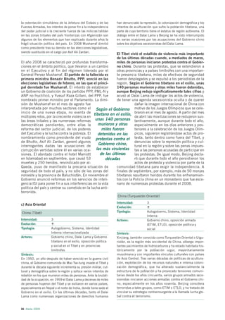 la ostentación simultánea de la Jefatura del Estado y de las       han denunciado la represión, la colonización demográfica y los
Fuerzas Armadas, los intentos de poner fin a la independencia      intentos de aculturación que sufre la población tibetana, una
del poder judicial o la creciente fuerza de las milicias talibán   parte de cuyo territorio tiene el estatus de región autónoma. El
en las zonas tribales del país fronterizas con Afganistán son      diálogo entre el Dalai Lama y Beijing se ha visto interrumpido
algunos de los elementos que han explicado durante años la         en varias ocasiones por las acusaciones del Gobierno chino
frágil situación política del país. En 2008 Musharraf dimitió      sobre los objetivos secesionistas del Dalai Lama.
como presidente tras su derrota en las elecciones legislativas,
siendo sustituido en el cargo por Asif Ali Zardari.
                                                              El Tíbet vivió el estallido de violencia más importante
                                                              de las últimas décadas cuando, a mediados de marzo,
El año 2008 se caracterizó por profundas transforma-          miles de personas iniciaron protestas contra el Gobier-
ciones en el ámbito político, que llevaron a un cambio        no chino. Durante las protestas, que se extendieron a
en el Ejecutivo y al fin del régimen liderado por el          otras provincias y a países limítrofes con una importan-
General Pervez Musharraf. El partido de la fallecida ex       te presencia tibetana, miles de efectivos de seguridad
primera ministra Benazir Bhutto, PPP, venció en las           fueron desplegados y se expulsó a los periodistas de la
elecciones legislativas de febrero, en las que el princi-     región. Según el Gobierno tibetano en el exilio, unas
pal derrotado fue Musharraf. El intento de establecer         140 personas murieron y otras miles fueron detenidas,
un Gobierno de coalición de los partidos PPP, PML-N y         aunque Beijing redujo significativamente tales cifras y
ANP no fructificó, y Yussuf Raza Gillani, del PPP, fue        acusó al Dalai Lama de instigar los actos de violencia,
nombrado primer ministro por el Parlamento. La dimi-          de tener una agenda secesionista oculta y de querer
sión de Musharraf en el mes de agosto fue                                 dañar la imagen internacional de China con
interpretada por muchos sectores como el Según el Gobierno motivo de los Juegos Olímpicos que se cele-
inicio de una nueva etapa, no exenta de
                                                tibetano en el exilio, braron en el mes de agosto. A partir del mes
múltiples retos, por la creciente violencia en                            de abril las movilizaciones se redujeron sus-
las áreas tribales y las numerosas reformas unas 140 personas tantivamente, aunque durante todo el año,
democráticas pendientes, entre ellas la            murieron y otras       especialmente en los días anteriores y pos-
reforma del sector judicial, de los poderes          miles fueron         teriores a la celebración de los Juegos Olím-
del Ejecutivo y la lucha contra la pobreza. El     detenidas en las       picos, siguieron registrándose actos de pro-
nombramiento como presidente del viudo protestas contra el testa, tanto dentro como fuera del Tíbet, y
de Bhutto, Asif Ali Zardari, generó algunos                               denuncias sobre la represión política y cul-
interrogantes dadas las acusaciones de
                                                   Gobierno chino,        tural en la región y sobre las penas impues-
corrupción vertidas sobre él en varias oca-       las más virulentas tas a las personas acusadas de participar en
siones. El atentado contra el hotel Marriott        de las últimas        las protestas. De igual modo, Beijing decla-
en Islamabad en septiembre, que causó 53               décadas            ró que durante todo el año persistieron los
muertes y 250 heridos, reivindicado por al-                               actos de protesta y violencia por parte de la
Qaeda, puso de manifiesto la precaria situación de            comunidad tibetana para exigir la independencia. A
seguridad de todo el país, y no sólo de las zonas del         finales de septiembre, por ejemplo, más de 50 monjes
noroeste y la provincia de Baluchistán. En noviembre el       tibetanos resultaron heridos durante los enfrenamien-
Gobierno anunció reformas en los servicios de inteli-         tos con la Policía china en un monasterio que fue esce-
gencia ISI para poner fin a sus interferencias en la vida     nario de numerosas protestas durante el 2008.
política del país y centrar su cometido en la lucha anti-
terrorista.
                                                                   China (Turquestán Oriental)
                                                                   Intensidad:           3
c) Asia Oriental
                                                                   Evolución:
China (Tíbet)                                                      Tipología:            Autogobierno, Sistema, Identidad
                                                                                         Interna
Intensidad:           3                                            Actores:              Gobierno chino, oposición armada
Evolución:                                                                               (ETIM, ETLO), oposición política y
Tipología:            Autogobierno, Sistema, Identidad                                   social
                      Interna internacionalizada                   Síntesis:
Actores:              Gobierno chino, Dalai Lama y Gobierno        Xinjiang, también conocida como Turquestán Oriental o Uigu-
                      tibetano en el exilio, oposición política    ristán, es la región más occidental de China, alberga impor-
                      y social en el Tíbet y en provincias         tantes yacimientos de hidrocarburos y ha estado habitada his-
                      limítrofes                                   tóricamente por la población uigur, mayoritariamente
Síntesis:                                                          musulmana y con importantes vínculos culturales con países
En 1950, un año después de haber vencido en la guerra civil        de Asia Central. Tras varias décadas de políticas de acultura-
china, el Gobierno comunista de Mao Tse-tung invade el Tíbet y     ción, explotación de los recursos naturales e intensa coloni-
durante la década siguiente incrementa su presión militar, cul-    zación demográfica, que ha alterado sustancialmente la
tural y demográfica sobre la región y sofoca varios intentos de    estructura de la población y ha provocado tensiones comuni-
rebelión en los que murieron miles de personas. Ante la brutali-   tarias desde los años cincuenta, varios grupos armados sece-
dad de la ocupación, en 1959 el Dalai Lama y decenas de miles      sionistas iniciaron acciones armadas contra el Gobierno chi-
de personas huyeron del Tíbet y se exiliaron en varios países,     no, especialmente en los años noventa. Beijing considera
especialmente en Nepal o el norte de India, donde tiene sede el    terroristas a tales grupos, como ETIM o ETLO, y ha tratado de
Gobierno en el exilio. En las últimas décadas, tanto el Dalai      vincular su estrategia contrainsurgente a la llamada lucha glo-
Lama como numerosas organizaciones de derechos humanos             bal contra el terrorismo.


66 Alerta 2009
 