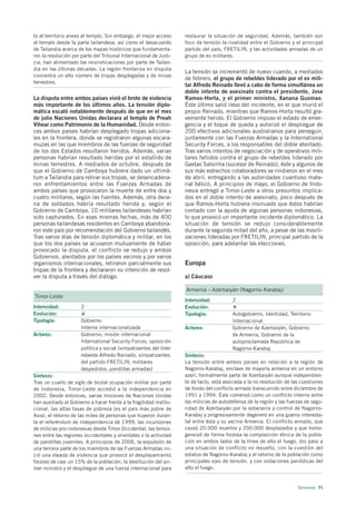 to al territorio anexo al templo. Sin embargo, el mejor acceso      restaurar la situación de seguridad. Además, también son
al templo desde la parte tailandesa, así como el desacuerdo         foco de tensión la rivalidad entre el Gobierno y el principal
de Tailandia acerca de los mapas históricos que fundamenta-         partido del país, FRETILIN, y las actividades armadas de un
ron la resolución por parte del Tribunal Internacional de Justi-    grupo de ex militares.
cia, han alimentado las reivindicaciones por parte de Tailan-
dia en las últimas décadas. La región fronteriza en disputa
                                                                    La tensión se incrementó de nuevo cuando, a mediados
concentra un alto número de tropas desplegadas y de minas
                                                                    de febrero, el grupo de rebeldes liderado por el ex mili-
terrestres.
                                                                    tar Alfredo Reinado llevó a cabo de forma simultánea un
                                                                    doble intento de asesinato contra el presidente, Jose
La disputa entre ambos países vivió el brote de violencia           Ramos-Horta, y el primer ministro, Xanana Gusmao.
más importante de los últimos años. La tensión diplo-               Éste último salió ileso del incidente, en el que murió el
mática escaló notablemente después de que en el mes                 propio Reinado, mientras que Ramos-Horta resultó gra-
de julio Naciones Unidas declarara al templo de Preah               vemente herido. El Gobierno impuso el estado de emer-
Vihear como Patrimonio de la Humanidad. Desde enton-                gencia y el toque de queda y autorizó el despliegue de
ces ambos países habrían desplegado tropas adiciona-                200 efectivos adicionales australianos para perseguir,
les en la frontera, donde se registraron algunas escara-            juntamente con las Fuerzas Armadas y la International
muzas en las que miembros de las fuerzas de seguridad               Security Forces, a los responsables del doble atentado.
de los dos Estados resultaron heridos. Además, varias               Tras varios intentos de negociación y de operativos mili-
personas habrían resultado heridas por el estallido de              tares fallidos contra el grupo de rebeldes liderado por
minas terrestres. A mediados de octubre, después de                 Gastao Salsinha (sucesor de Reinado), éste y algunos de
que el Gobierno de Camboya hubiera dado un ultimá-                  sus más estrechos colaboradores se rindieron en el mes
tum a Tailandia para retirar sus tropas, se desencadena-            de abril, entregando a las autoridades cuantioso mate-
ron enfrentamientos entre las Fuerzas Armadas de                    rial bélico. A principios de mayo, el Gobierno de Indo-
ambos países que provocaron la muerte de entre dos y                nesia entregó a Timor-Leste a otros presuntos implica-
cuatro militares, según las fuentes. Además, otra dece-             dos en el doble intento de asesinato, poco después de
na de soldados habría resultado herida y, según el                  que Ramos-Horta hubiera insinuado que éstos habrían
Gobierno de Camboya, 10 militares tailandeses habrían               contado con la ayuda de algunas personas indonesias,
sido capturados. En esas mismas fechas, más de 400                  lo que provocó un importante incidente diplomático. La
personas tailandesas residentes en Camboya abandona-                situación de tensión se redujo considerablemente
ron este país por recomendación del Gobierno tailandés.             durante la segunda mitad del año, a pesar de las movili-
Tras varios días de tensión diplomática y militar, en los           zaciones lideradas por FRETILIN, principal partido de la
que los dos países se acusaron mutuamente de haber                  oposición, para adelantar las elecciones.
provocado la disputa, el conflicto se redujo y ambos
Gobiernos, alentados por los países vecinos y por varios
organismos internacionales, retiraron parcialmente sus              Europa
tropas de la frontera y declararon su intención de resol-
ver la disputa a través del diálogo.                                a) Cáucaso

                                                                    Armenia – Azerbaiyán (Nagorno-Karabaj)
Timor-Leste
                                                                    Intensidad:          2
Intensidad:           2                                             Evolución:
Evolución:                                                          Tipología:           Autogobierno, Identidad, Territorio
Tipología:            Gobierno                                                           Internacional
                      Interna internacionalizada                    Actores:             Gobierno de Azerbaiyán, Gobierno
Actores:              Gobierno, misión internacional                                     de Armenia, Gobierno de la
                      International Security Forces, oposición                           autoproclamada República de
                      política y social (simpatizantes del líder                         Nagorno-Karabaj
                      rebelde Alfredo Reinado, simpatizantes        Síntesis:
                      del partido FRETILIN, militares               La tensión entre ambos países en relación a la región de
                      despedidos, pandillas armadas)                Nagorno-Karabaj, enclave de mayoría armenia en un entorno
Síntesis:                                                           azerí, formalmente parte de Azerbaiyán aunque independien-
Tras un cuarto de siglo de brutal ocupación militar por parte       te de facto, está asociada a la no resolución de las cuestiones
de Indonesia, Timor-Leste accedió a la independencia en             de fondo del conflicto armado transcurrido entre diciembre de
2002. Desde entonces, varias misiones de Naciones Unidas            1991 y 1994. Éste comenzó como un conflicto interno entre
han auxiliado al Gobierno a hacer frente a la fragilidad institu-   las milicias de autodefensa de la región y las fuerzas de segu-
cional, las altas tasas de pobreza (es el país más pobre de         ridad de Azerbaiyán por la soberanía y control de Nagorno-
Asia), el retorno de las miles de personas que huyeron duran-       Karabaj y progresivamente degeneró en una guerra interesta-
te el referéndum de independencia de 1999, las incursiones          tal entre ésta y su vecina Armenia. El conflicto armado, que
de milicias pro-indonesias desde Timor Occidental, las tensio-      causó 20.000 muertos y 200.000 desplazados y que homo-
nes entre las regiones occidentales y orientales o la actividad     geneizó de forma forzosa la composición étnica de la pobla-
de pandillas juveniles. A principios de 2006, la expulsión de       ción en ambos lados de la línea de alto el fuego, dio paso a
una tercera parte de los miembros de las Fuerzas Armadas ini-       una situación de conflicto no resuelto, con la cuestión del
ció una oleada de violencia que provocó el desplazamiento           estatus de Nagorno-Karabaj y el retorno de la población como
forzoso de casi un 15% de la población, la destitución del pri-     principales ejes de tensión, y con violaciones periódicas del
mer ministro y el despliegue de una fuerza internacional para       alto el fuego.


                                                                                                                       Tensiones 71
 