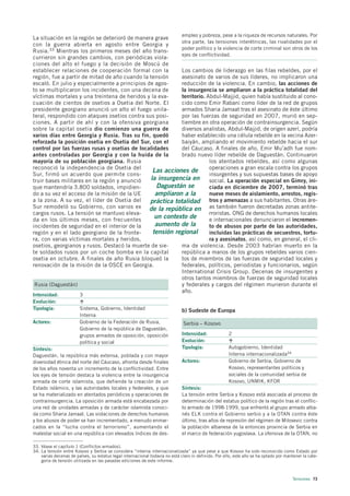 empleo y pobreza, pese a la riqueza de recursos naturales. Por
La situación en la región se deterioró de manera grave
                                                           otra parte, las tensiones interétnicas, las rivalidades por el
con la guerra abierta en agosto entre Georgia y
        33 Mientras los primeros meses del año trans-      poder político y la violencia de corte criminal son otros de los
Rusia.
                                                           ejes de conflictividad.
currieron sin grandes cambios, con periódicas viola-
ciones del alto el fuego y la decisión de Moscú de
establecer relaciones de cooperación formal con la         Los cambios de liderazgo en las filas rebeldes, por el
región, fue a partir de mitad de año cuando la tensión     asesinato de varios de sus líderes, no implicaron una
escaló. En julio y especialmente a principios de agos-     reducción de la violencia. En cambio, las acciones de
to se multiplicaron los incidentes, con una decena de      la insurgencia se ampliaron a la práctica totalidad del
víctimas mortales y una treintena de heridos y la eva-     territorio. Abdul-Majjid, quien había sustituido al cono-
cuación de cientos de osetios a Osetia del Norte. El       cido como Emir Rabani como líder de la red de grupos
presidente georgiano anunció un alto el fuego unila-       armados Sharia Jamaat tras el asesinato de éste último
teral, respondido con ataques osetios contra sus posi-     por las fuerzas de seguridad en 2007, murió en sep-
ciones. A partir de ahí y con la ofensiva georgiana        tiembre en otra operación de contrainsurgencia. Según
sobre la capital osetia dio comienzo una guerra de         diversos analistas, Abdul-Majjid, de origen azerí, podría
varios días entre Georgia y Rusia. Tras su fin, quedó      haber establecido una célula rebelde en la vecina Azer-
reforzada la posición osetia en Osetia del Sur, con el     baiyán, ampliando el movimiento rebelde hacia el sur
control por las fuerzas rusas y osetias de localidades     del Cáucaso. A finales de año, Emir Mu’adh fue nom-
antes controladas por Georgia y con la huida de la         brado nuevo líder rebelde de Daguestán. Continuaron
mayoría de su población georgiana. Rusia                                los atentados rebeldes, así como algunas
reconoció la independencia de Osetia del                                operaciones a gran escala contra los grupos
                                                Las acciones de
Sur, firmó un acuerdo que permite cons-                                 insurgentes y sus supuestas bases de apoyo
truir bases militares en la región y anunció   la insurgencia en social. La operación especial en Gimry, ini-
que mantendría 3.800 soldados, impidien-          Daguestán se          ciada en diciembre de 2007, terminó tras
do a su vez el acceso de la misión de la UE      ampliaron a la         nueve meses de aislamiento, arrestos, regis-
a la zona. A su vez, el líder de Osetia del    práctica totalidad tros y amenazas a sus habitantes. Otras áre-
Sur remodeló su Gobierno, con varios ex de la república en as también fueron decretadas zonas antite-
cargos rusos. La tensión se mantuvo eleva-                              rroristas. ONG de derechos humanos locales
da en los últimos meses, con frecuentes
                                                 un contexto de         e internacionales denunciaron el incremen-
incidentes de seguridad en el interior de la     aumento de la          to de abusos por parte de las autoridades,
región y en el lado georgiano de la fronte-     tensión regional        incluidas las prácticas de secuestros, tortu-
ra, con varias víctimas mortales y heridos,                             ra y asesinatos, así como, en general, el cli-
osetios, georgianos y rusos. Destacó la muerte de sie-     ma de violencia. Desde 2003 habrían muerto en la
te soldados rusos por un coche bomba en la capital         república a manos de los grupos rebeldes varios cien-
osetia en octubre. A finales de año Rusia bloqueó la       tos de miembros de las fuerzas de seguridad locales y
renovación de la misión de la OSCE en Georgia.             federales, políticos, periodistas y funcionarios, según
                                                           International Crisis Group. Decenas de insurgentes y
                                                           otros tantos miembros de fuerzas de seguridad locales
 Rusia (Daguestán)                                         y federales y cargos del régimen murieron durante el
                                                           año.
Intensidad:             3
Evolución:
Tipología:              Sistema, Gobierno, Identidad                          b) Sudeste de Europa
                        Interna
Actores:                Gobierno de la Federación de Rusia,                   Serbia – Kosovo
                        Gobierno de la república de Daguestán,
                        grupos armados de oposición, oposición                Intensidad:             2
                        política y social                                     Evolución:
Síntesis:                                                                     Tipología:              Autogobierno, Identidad
Daguestán, la república más extensa, poblada y con mayor                                              Interna internacionalizada34
diversidad étnica del norte del Cáucaso, afronta desde finales                Actores:                Gobierno de Serbia, Gobierno de
de los años noventa un incremento de la conflictividad. Entre                                         Kosovo, representantes políticos y
los ejes de tensión destaca la violencia entre la insurgencia                                         sociales de la comunidad serbia de
armada de corte islamista, que defiende la creación de un                                             Kosovo, UNMIK, KFOR
Estado islámico, y las autoridades locales y federales, y que                 Síntesis:
se ha materializado en atentados periódicos y operaciones de                  La tensión entre Serbia y Kosovo está asociada al proceso de
contrainsurgencia. La oposición armada está encabezada por                    determinación del estatus político de la región tras el conflic-
una red de unidades armadas y de carácter islamista conoci-                   to armado de 1998-1999, que enfrentó al grupo armado alba-
da como Sharia Jamaat. Las violaciones de derechos humanos                    nés ELK contra el Gobierno serbio y a la OTAN contra éste
y los abusos de poder se han incrementado, a menudo enmar-                    último, tras años de represión del régimen de Milosevic contra
cados en la “lucha contra el terrorismo”, aumentando el                       la población albanesa de la entonces provincia de Serbia en
malestar social en una república con elevados índices de des-                 el marco de federación yugoslava. La ofensiva de la OTAN, no

33. Véase el capítulo 1 (Conflictos armados).
34. La tensión entre Kosovo y Serbia se considera “interna internacionalizada” ya que pese a que Kosovo ha sido reconocido como Estado por
    varias decenas de países, su estatus legal internacional todavía no está claro ni definido. Por ello, este año se ha optado por mantener la cate-
    goría de tensión utilizada en las pasadas ediciones de este informe.



                                                                                                                                       Tensiones 73
 