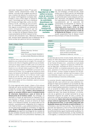 sanciones impuesta en marzo.38 Las auto-         El Consejo de        los restos de unos 200 libaneses y palesti-
ridades iraníes desestimaron todas las Seguridad de la ONU nos. Sin embargo, a finales de año, Israel
ofertas, incluida la de congelar las sancio-  ratificó la tercera reiteró que la participación de Hezbollah
nes a cambio de detener la construcción                               en el Gobierno libanés constituía un moti-
de nuevas centrifugadoras nucleares (des-
                                             ronda de sanciones vo suficiente para nuevos ataques contra el
tinadas a usos civiles según el Gobierno contra Irán, mientras país. Asimismo, dos agentes israelíes fue-
iraní), formulada por los cinco miembros        las autoridades       ron capturados en el Líbano en noviembre
del Consejo de Seguridad, junto con Ale-      desestimaron las        supuestamente por el asesinato del
mania y la UE, reunidos en julio en Gine- ofertas que exigían comandante de Hezbollah en febrero en
bra. En noviembre, la AIEA constató que                               Damasco. Finalmente, y respecto a las
                                                   detener la
Irán seguía incrementando sus reservas de                             relaciones entre Israel y Siria, en mayo
uranio enriquecido y comunicó que las             construcción        ambos Gobiernos anunciaron el inicio de
autoridades habían prohibido una inspec- de centrifugadoras negociaciones de paz indirectas a través de
ción. La elección de Barack Obama como             nucleares          la mediación de Turquía, aunque su avance
nuevo presidente de EEUU mereció la feli-                             quedó suspendido tras el ataque israelí
citación del presidente iraní, Mahmoud Ahmadine-           sobre la Franja de Gaza a finales de diciembre.
yad, aunque aquel respondió que el desarrollo de un
arma nuclear por parte de Irán era inaceptable.
                                                                     Líbano
                                                                    Intensidad:           3
Israel – Líbano – Siria
                                                                    Evolución:
Intensidad:          2                                              Tipología:            Gobierno
Evolución:                                                                                Interna internacionalizada
Tipología:           Sistema, Recursos, Territorio                  Actores:              Gobierno, oposición política y social,
                     Internacional                                                        brazo armado de Hezbollah
Actores:             Israel, Siria, grupo libanés Hezbollah y                             (Resistencia Islámica), milicias
                     su brazo armado (Resistencia Islámica)         Síntesis:
Síntesis:                                                           El asesinato del ex primer ministro libanés, Rafiq Hariri, en
La tensión tiene como telón de fondo el conflicto israelí-          febrero de 2005 desencadenó la llamada “Revolución del
palestino y sus consecuencias en la región. Por una parte, la       Cedro” que, tras manifestaciones masivas, forzó la retirada
presencia de miles de refugiados palestinos que se estable-         de las Fuerzas Armadas sirias —presentes en el país desde
cieron en el Líbano a partir de 1948, junto con la dirección        hacía tres décadas— exigida en la resolución 1559 del Con-
de la OLP en 1979, propició continuos ataques por parte de          sejo de Seguridad, impulsada por EEUU y Francia en sep-
Israel en el sur del país hasta ocuparlo en 1982. El naci-          tiembre de 2004. La inmediata polarización entre, por una
miento del grupo armado shií Hezbollah a principios de los          parte, opositores a la influencia de Siria (encabezados por
ochenta en el Líbano, con una agenda de resistencia contra          el hijo de Hariri, quienes culpaban al régimen sirio del ase-
Israel y de liberación de Palestina, originó enfrentamientos        sinato) y, por otra parte, sectores más vinculados a Siria
periódicos hasta culminar con la ofensiva israelí a gran            como Hezbollah, originó una crisis política, social e institu-
escala de julio de 2006. Por otra parte, la guerra de 1967          cional permeada por divisiones confesionales.
significó la ocupación israelí de los Altos del Golán sirios
que, junto al apoyo de Siria a Hezbollah, explica la tensión        La enorme tensión experimentada en los primeros
entre Israel y Siria.                                               meses del año, que culminó con unos violentos inci-
                                                                    dentes en mayo que se saldaron con la muerte de más
El clima regional entre Israel, Líbano y Siria estuvo               de 80 personas, remitió considerablemente desde
marcado por varios acontecimientos que rebajaron la                 que la mayoría gubernamental y la oposición alcanza-
crispación, aunque siguieron presentes elementos de                 ran un acuerdo en Qatar este mismo mes. El trato
tensión. En primer lugar, Líbano y Siria firmaron en                establecía la elección de Michel Suleiman como pre-
agosto un acuerdo histórico para el restablecimiento                sidente del país, tras meses de bloqueo, y la forma-
de relaciones diplomáticas y para el inicio de la                   ción de un gobierno de unidad nacional en el que
demarcación de la frontera común. Sin embargo, un                   Hezbollah disponía de poder de veto a cambio de
atentado a finales de septiembre en Damasco en el                   renunciar a utilizar sus armas en un conflicto interno.
que murieron 17 personas propició que el presidente                 Efectivamente, había sido la decisión del Gobierno de
sirio, Bashar al-Assad, acusara al entorno de Saad                  actuar contra la organización shií, ilegalizando su red
Hariri, en el Gobierno libanés, de complicidad con los              de telecomunicaciones, lo que había propiciado que
autores, supuestamente integrantes de la organiza-                  Hezbollah tomara por la fuerza el oeste de Beirut y se
ción Fatah al-Islam, y que posteriormente se reforza-               enfrentara a las milicias sunníes. Tras revocarse la
ran las posiciones militares en la frontera. En segundo             decisión del Gobierno y tras la firma del Acuerdo de
lugar, Israel y Hezbollah sellaron un intercambio de                Doha, se rebajó la tensión, aunque la prolongación de
prisioneros que significó la entrega de los cuerpos de              los enfrentamientos siguió manteniendo la alarma. En
los dos soldados israelíes fallecidos en el conflicto de            Trípoli estallaron diversas bombas, la más mortífera el
2006, a cambio de cinco prisioneros libaneses y de                  13 de agosto, a consecuencia de la cual murieron 18



38. S/RES/1835 de 27 de septiembre de 2008, en < http://www.un.org/Docs/journal/asp/ws.asp?m=S/RES/1835(2008)>.



76 Alerta 2009
 
