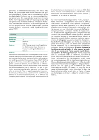 triunfo de Hamas en las elecciones de enero de 2006. Este
personas, la mitad de ellas soldados. Dos meses más
                                                                    hecho precipitó una batalla dialéctica y armada entre ambas
tarde, las autoridades arrestaron a miembros del gru-
                                                                    formaciones por el control de las instituciones políticas y,
po armado Fatah al-Islam por su supuesta implicación
                                                                    sobre todo, de las fuerzas de seguridad.
en el atentado. El año en que se conmemoraba el ter-
cer aniversario del asesinato del ex primer ministro
Rafiq Hariri (que coincidió con las exequias del jefe               La violencia entre sectores palestinos rivales, represen-
de operaciones militares del brazo armado de Hezbo-                 tados por Hamas —que ganó las elecciones de 2006 y
llah asesinado en Damasco), el secretario general de                que controla la Franja de Gaza— y Fatah —cuyo líder,
la ONU anunció que el tribunal especial para juzgar la              Mahmoud Abbas, es el presidente de la ANP y detenta
muerte de Hariri empezaría a estar operativo en mar-                el poder mayormente en Cisjordania— se mantuvo acti-
zo de 2009.                                                         va, aunque con una intensidad menor que el año ante-
                                                                    rior y en paralelo a numerosos intentos de negociación.
                                                                    El 20 de octubre, Egipto presentó una propuesta de
Palestina                                                           acuerdo que contemplaba la formación de un gobierno
                                                                    de consenso, aunque la negativa de Hamas a asistir a
Intensidad:           2
                                                                    la reunión prevista dejó en suspenso cualquier acerca-
Evolución:
                                                                    miento. A lo largo del año, se repitieron los llamamien-
Tipología:            Gobierno                                      tos de Mahmoud Abbas para que Hamas abandonara el
                      Interna                                       poder en la Franja, junto con detenciones y represión
Actores:              ANP, Fatah, grupo armado Brigadas de          mutua, sobre todo con el cierre de organizaciones vin-
                      los Mártires de al-Aqsa, Hamas y su           culadas a Hamas en Cisjordania. El punto álgido de la
                      brazo armado Brigadas Ezzedine al-            tensión se produjo a finales de julio, cuando la explo-
                      Qassam                                        sión de una bomba en la Franja causó la muerte de cin-
Síntesis:                                                           co miembros de Hamas y una menor. Hamas respondió
La oposición entre los distintos sectores palestinos en las últi-   con una operación contra el clan Hillis, vinculado a
mas décadas ha sido protagonizada principalmente por gru-           Fatah, causando la muerte de una decena de personas.
pos nacionalistas laicos por una parte (Fatah y su brazo arma-      Unos 180 miembros del clan huyeron a Israel, y tras
do -las Brigadas de los Mártires de al-Aqsa-, FPLP, FDLP) y         ser obligados a volver, 30 de ellos fueron detenidos por
grupos confesionales por otra (Hamas y su brazo armado -Bri-        Hamas. Los desacuerdos entre Hamas y Fatah también
gadas Ezzedine-al-Qassam-, Yihad Islámica). El enfrenta-            estuvieron relacionados con la gestión del paso fronte-
miento responde a la voluntad de controlar el poder dentro de       rizo de Gaza con Egipto, y con el hecho de que Fatah
los territorios palestinos y se ha traducido, a su vez, en dife-    mantuviera el diálogo con Israel a lo largo del año a
rentes aproximaciones hacia las relaciones con Israel. Tras         pesar del bloqueo israelí contra el territorio de Gaza. La
años de dominio de Fatah en la política palestina (movimien-        fuerte ofensiva militar israelí sobre la Franja a finales
to liderado por Yasser Arafat y posteriormente por Mahmoud          de año tampoco contribuyó a rebajar la tensión intrapa-
Abbas), las acusaciones de corrupción y de no defender los          lestina.
intereses palestinos en el proceso de paz desencadenaron el




                                                                                                                    Tensiones 77
 