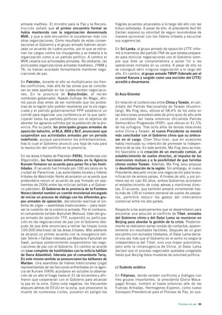 armada madhesi. El ministro para la Paz y la Recons-        frágiles acuerdos alcanzados a lo largo del año con las
trucción señaló que el primer encuentro formal se           tribus señaladas. A pesar de ello, el presidente Asif Ali
había mantenido con la organización denominada              Zardari expresó su voluntad de seguir reuniéndose de
MVK, y que a este encuentro le sucederían más con           manera quincenal con los líderes tribales y escuchar
otras organizaciones. Como resultado de estas conver-       sus sugerencias.
saciones el Gobierno y el grupo armado habrían alcan-
zado un acuerdo de cuatro puntos, por el que se retira-     En Sri Lanka, el grupo armado de oposición LTTE infor-
rían los cargos contra los insurgentes y se trataría a la   mó a miembros del partido TNA de que estaba prepara-
organización como a un partido político. A cambio el        do para reiniciar negociaciones con el Gobierno siem-
MVK cesaría sus actividades armadas. No obstante, las       pre que éste se comprometiera a poner fin a las
principales organizaciones armadas madhesis, JTMM y         operaciones militares en su contra. A pesar de ello no
TA, no habían acordado formalmente mantener nego-           se consiguió abrir ninguna negociación a lo largo del
ciaciones de paz.                                           año. En cambio, el grupo armado TMVP (liderado por el
                                                            coronel Karuna y surgido como una escisión del LTTE)
En Pakistán, durante el año se multiplicaron los fren-      accedió a desarmarse.
tes conflictivos, más allá de las zonas que se conside-
ran en este apartado en los cuales existen negociacio-
nes. En la provincia de Baluchistán, el recién              b) Asia Oriental
nombrado gobernador, Nawab Zulfiqar Ali Magsi, afir-
mó pocos días antes de ser nombrado que los proble-         En relación al contencioso entre China y Taiwán, el can-
mas de la región sólo podrán resolverse por la vía nego-    didato del Partido Nacionalista de Taiwán (Kuomin-
ciada y el partido gubernamental PPP estableció un          tang), Ma Ying Jeou, obtuvo el 58,4% de los votos en
comité para organizar una conferencia en la que parti-      las elecciones presidenciales de principios de año ante
ciparán todos los partidos políticos con el objetivo de     el candidato del hasta entonces oficialista Partido
abordar los agravios sufridos por la población de la pro-   Democrático Progresista (PDP), que obtuvo el 41,5%
vincia. Por su parte, los principales grupos armados de     de los sufragios. Tras ocho años de tensas relaciones
oposición baluchis, el BLA, BRA y BLF, anunciaron que       entre China y Taiwán, el nuevo Presidente se mostró
suspendían sus actividades armadas por un periodo           más conciliador con el Gobierno chino que su antece-
indefinido, aunque persistieron los enfrentamientos,        sor en el cargo, Chen Shui-bian, que en ocasiones
tras lo cual el Gobierno anunció una hoja de ruta para      había insinuado su intención de promover la indepen-
la resolución del conflicto en la provincia.                dencia de la isla. En este sentido, Ma Ying Jeou se mos-
                                                            tró favorable a la creación de un mercado común, al
En las áreas tribales de Pakistán (FATA), fronterizas con   establecimiento de vuelos directos, al impulso de las
Afganistán, las facciones enfrentadas en la Agencia         inversiones mutuas y a la posibilidad de que turistas
Kurram firmaron un acuerdo para poner fin a las hosti-      chinos visiten Taiwán. Además, Ma Ying Jeou propuso
lidades. El acuerdo fue firmado por 100 ancianos en la      la desmilitarización de la región. Sin embargo, el nuevo
ciudad de Parachinar. Las autoridades locales y líderes     Presidente descartó iniciar una negociación para la reu-
tribales de Waziristán Norte alcanzaron un acuerdo que      nificación de ambos países. A finales de año, y por pri-
pretendería revivir el acuerdo de paz firmado en sep-       mera vez en casi 60 años, ambos Gobiernos acordaron
tiembre de 2006 entre las milicias talibán y el Gobier-     el establecimiento de rutas aéreas y marítimas direc-
no pakistaní. El Gobierno de la provincia de la Frontera    tas. El acuerdo, que también preveía incrementar has-
Noroccidental nombró un comité ministerial encargado        ta más de 100 el número semanal de vuelos de pasaje-
de iniciar un proceso de diálogo con los diferentes gru-    ros, permitirá reducir los gastos del intercambio
pos armados de oposición, decidiendo reactivar el sis-      comercial entre los dos países.
tema de jirgas —asambleas tradicionales— para resol-
ver la cuestión de la violencia armada. Por el contrario,   Respecto a los acercamientos que se desarrollaron para
el comandante talibán Baitullah Mehsud, líder del gru-      encontrar una solución al conflicto de Tíbet, enviados
po armado de oposición TTP, suspendió su participa-         del Gobierno chino y del Dalai Lama se reunieron en
ción en las negociaciones de paz con el Gobierno des-       Beijing para abordar la gestión de la crisis. Posterior-
pués de que éste renunciara a retirar las tropas (unos      mente se realizaron varias rondas de contactos, aparen-
100.000 efectivos) de las áreas tribales. Más adelante      temente sin resultados factibles. Después de un gran
se alcanzó un primer acuerdo con la insurgencia tali-       encuentro con exiliados tibetanos, el Dalai Lama decla-
bán Tehrik-i-Taliban liderada por Maulana Fazlullah en      ró una vez más que el Gobierno en el exilio no exigía la
Swat, aunque posteriormente suspendieron las nego-          independencia del Tíbet, sino una mayor autonomía,
ciaciones de paz con el Gobierno. En cambio se acordó       pero ante la intransigencia de China, el Dalai Lama
un cese completo de hostilidades con la milicia talibán     declaró que el proceso negociador quedaba congelado
de Darra Adamkhel, liderada por el comandante Tariq.        hasta que Beijing diera muestras de voluntad política.
En este mismo sentido se pronunciaron los talibanes de
Mardan. Una asamblea de líderes tradicionales (jirga)
representantes de las facciones enfrentadas en la agen-     c) Sudeste asiático
cia de Kurram (FATA) acordaron en octubre la observa-
ción de un alto el fuego hasta el 31 de diciembre y afir-   En Filipinas, donde existen conflictos y diálogos con
maron que cooperarían con el Gobierno para alcanzar         tres grupos importantes, la presidenta Gloria Maca-
la paz en la zona. Como nota negativa, los frecuentes       pagal Arroyo, nombró al hasta entonces jefe de las
ataques aéreos de EEUU en la zona, que provocaron la        Fuerzas Armadas, Hermogenes Esperon, como nuevo
muerte de numerosos civiles, pusieron en peligro los        Consejero Presidencial para el Proceso de Paz, en sus-


                                                                                                     Procesos de paz 89
 