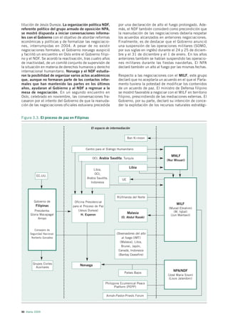 titución de Jesús Dureza. La organización política NDF,           por una declaración de alto el fuego prolongado. Ade-
referente político del grupo armado de oposición NPA,             más, el NDF también consideró como precondición que
se mostró dispuesta a iniciar conversaciones informa-             la reanudación de las negociaciones debería respetar
les con el Gobierno con el objetivo de abordar reformas           los acuerdos alcanzados en anteriores negociaciones.
económicas y políticas y de formalizar las negociacio-            Finalmente, es de destacar que el Gobierno anunció
nes, interrumpidas en 2004. A pesar de no existir                 una suspensión de las operaciones militares (SOMO,
negociaciones formales, el Gobierno noruego auspició              por sus siglas en inglés) durante el 24 y 25 de diciem-
y facilitó un encuentro en Oslo entre el Gobierno filipi-         bre y el 31 de diciembre y el 1 de enero. En los años
no y el NDF. Se acordó la reactivación, tras cuatro años          anteriores también se habían suspendido las operacio-
de inactividad, de un comité conjunto de supervisón de            nes militares durante las fiestas navideñas. El NPA
la situación en materia de derechos humanos y derecho             declaró también un alto al fuego por las mismas fechas.
internacional humanitario. Noruega y el NDF estudia-
ron la posibilidad de organizar varios actos académicos           Respecto a las negociaciones con el MILF, este grupo
que, aunque no formaran parte de los contactos infor-             declaró que no aceptaría un acuerdo en el que el Parla-
males que han mantenido las partes en los últimos                 mento tuviera la potestad de modificar los contenidos
años, ayudaran al Gobierno y al NDF a regresar a la               de un acuerdo de paz. El ministro de Defensa filipino
mesa de negociación. En un segundo encuentro en                   se mostró favorable a negociar con el MILF en territorio
Oslo, celebrado en noviembre, las conversaciones fra-             filipino, prescindiendo de las mediaciones externas. El
casaron por el intento del Gobierno de que la reanuda-            Gobierno, por su parte, declaró su intención de conce-
ción de las negociaciones oficiales estuviera precedida           der la explotación de los recursos naturales estratégi-


Figura 3.3. El proceso de paz en Filipinas

                                             El espacio de intermediación


                                                                          Ban Ki-moon


                                          Centro para el Diálogo Humanitario

                                                                                                   MNLF
                                              OCI, Arabia Saudita, Turquía
                                                                                                (Nur Misuari)

                                                                           Libia
                                                Libia,
                                                 OCI,
           EE.UU.
                                           Arabia Saudita,           UE
                                              Indonesia



                                                                 RU/Irlanda del Norte
         Gobierno de              Oficina Presidencial
                                                                                                       MILF
          Filipinas              para el Proceso de Paz
                                                                                                  (Murad Ebrahim)
         Presidenta:                 (Jesus Dureza)                                                  (M. Iqbal)
      Gloria Macapagal                 H. Esperon
                                                                          Malasia
                                                                                                   (Jun Mantaxil)
            Arroyo                                                  (O. Abdul Razak)



         Consejero de
      Seguridad Nacional:                                        Observadores del alto
       Norberto González                                            al fuego (IMT)
                                                                   (Malasia), Libia,
                                                                    Brunei, Japón,
                                                                  Canadá, Indonesia
                                                                  (Bantay Ceasefire)

        Grupos Civiles
                                      Noruega
          Auxiliares
                                                                                                    NPA/NDF
                                                                       Países Bajos
                                                                                                 (José Maria Sison)
                                                                                                  (Louis Jalandoni)
                                                          Philippine Ecumenical Peace
                                                                 Platform (PEPP)

                                                          Aimah-Pastor-Priests Forum




90 Alerta 2009
 