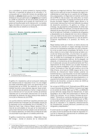rio y considera su propia presencia imprescindible.                      adquiere su magnitud máxima. Pero mientras que en
Para ello, el apartado se apoya en el indicador n.º 4,                   Iraq la única razón por la que la intervención sigue con-
compuesto por un reducido número de variables que                        siderándose en esta fase es la cuestión de los refugia-
denotan su alcance desde que dio inicio (los diferentes                  dos y desplazados, en Afganistán el carácter preliminar
ámbitos en los que participa) y el progreso que muestra                  de la CPPB es más acusado: tras siete años, la misión
en 2008 (el desarrollo de las actividades puestas en                     militar se ha ampliado, el proceso de Disolución de los
marcha), reflejando así el grado de implicación y el                     Grupos Armados Ilegales (DIAG) sigue abierto y la
potencial transformador de la intervención. La metodo-                   comunidad internacional continúa liderando los planes
logía y los datos con los que se construye este indicador                de desarrollo económico. El gráfico no refleja, sin
están descritos en detalle en el Anexo IX.                               embargo, las abundantes ambigüedades de estas ope-
                                                                         raciones de CPPB. Por ejemplo, en Iraq tan sólo ha sido
                                                                         después de seis años que el mandato de la misión mili-
Gráfico 4.1. Alcance, duración y progreso de la                          tar se ha dado por finalizado, el problema de refugiados
respuesta inicial de CPPB                                                y desplazados se dio después del inicio de la interven-
                                                                         ción y es materia de discusión si la disolución del anti-
                                                                         guo sector de seguridad representa un caso de desmo-
                                                                         vilización espontánea o si provocó, de hecho, un
                                                                         rearme.

                                                                         Nepal destaca tanto por mostrar un menor alcance de
                                                                         la intervención (exhibe un mayor liderazgo nacional)
                                                                         como por la comparativa celeridad con que la respues-
                                                                         ta inicial se está viendo completada. De hecho, en un
                                                                         año y medio la comunidad internacional ya había con-
                                                                         cluido las tareas asumidas, circunscritas a la supervi-
                                                                         sión de la gestión de ex combatientes y de las eleccio-
                                                                         nes, al diseño de la estrategia de cooperación y a la
                                                                         asistencia a desplazados internos. Se ha alargado, no
                                                                         obstante, el compromiso de los observadores militares
                                                                         en el estancado proceso de acantonamiento del PLA,
                                                                         dependiente de otras labores que se están llevando a
                                                                         cabo de manera endógena, como la reforma constitu-
                                                                         cional. Contrasta el caso del país asiático con el de
                                                                         Côte d’Ivoire, en el que en 2008 ninguno de los cinco
                                                                         ámbitos de intervención había tomado carácter de
   En fase de respuesta inicial                                          transformación y cuya respuesta inicial está superando
   Completando fase de respuesta inicial                                 los seis años. Tanto el proceso electoral como el ámbito
                                                                         de la seguridad dan muestras de anquilosamiento y ni
                                                                         siquiera se ha dado el primer paso de celebrar una con-
El gráfico 4.1 representa cuál es la situación relativa de               ferencia de donantes, aunque en enero de 2009 se
las intervenciones en respuesta inicial. Es una imágen                   publicó un plan de desarrollo.
que debe entenderse sólo como una aproximación a la
complejidad de la CPPB. No obstante, es útil como                        Se incluye la CPPB en la R. Centroafricana (RCA) pese
método heurístico para plantear algunas ideas tentati-                   a que el proceso de Diálogo Político Inclusivo tuvo lugar
vas. El eje de abcisas señala un menor o mayor alcance                   en diciembre de 2008, dado que la PBC y la BONUCA
de la intervención en función del número de ámbitos                      ya han definido ciertas áreas de intervención. El plan
liderados por la comunidad internacional. En el eje de                   estratégico de la PBC será presentado en febrero de
ordenadas se observan los años transcurridos desde el                    2009 y se centrará “en un número limitado de priori-
inicio de la intervención de CPPB.                                       dades”. Teniendo en cuenta las declaraciones de inten-
                                                                         ciones y los primeros proyectos aprobados por la PBC,
Los puntos blancos identifican aquellos procesos que                     ya se pueden detectar varias de las actividades inclui-
prácticamente han finalizado las actividades propias de                  das por el indicador n.º 4: desarme y desmovilización
la respuesta inicial consideradas por el indicador n.º 4.                de combatientes, proceso electoral y asistencia a los
Éstos son Haití, Iraq, Liberia y Nepal, donde el 75% o                   refugiados y desplazados.7
más de las actividades en las que se ha implicado la
comunidad internacional han pasado a ser de transición.                  A continuación se recogen los hechos más destacados
En números absolutos, en todos ellos se trata de tan sólo                en cada uno de los ámbitos de la fase de respuesta ini-
una actividad la que sigue en un estadio preliminar.                     cial de la intervención internacional en contextos pos-
                                                                         bélicos durante el 2008.8
El gráfico muestra tres contextos —Afganistán, Iraq y
RD Congo— donde el alcance de la intervención



7. United Nations Peacebuilding Fund Bulletin, n.º 5, enero de 2009; La situación en la República Centroafricana, 6027ª sesión del Consejo de
   Seguridad, S/PV.6027, 2 de diciembre de 2008, en <http://www.un.org/Docs/journal/asp/ws.asp?m=S/PV.6027>.
8. A lo largo de 2008 no se llevó en el ámbito de la reforma constitucional ninguna actividad de las recogidas por el indicador n.º 4.



                                                                                                              Construcción de paz posbélica 99
 