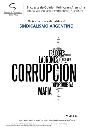 Avenida de Mayo 1410 4º Of. 37 - (C1085ABR) Ciudad Autónoma de Buenos Aires - Tel.: (011) 5218-7777/78/79
www.giacobbeconsultores.com | info@giacobbeconsultores.com | @GiacobbeOP
Defina con una sola palabra al
SINDICALISMO ARGENTINO
Encuesta de Opinión Pública en Argentina
INFORME ESPECIAL CONFLICTO DOCENTE
*Ns/Nc 4,6%
2000 CASOS | 8 AL 9 DE MARZO DE 2017 | ENCUESTAS A DISPOSITIVOS MÓVILES
 