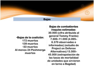 Bajas

                           Bajas de combatientes
                             iraquíes estimadas:
                          30.000 (cifra atribuida al
                          general Tommy Franks)
 •Bajas de la coalición:
                            7.600–11.000 (4.895–
      172 muertos
                             6.370 observadas e
      139 muertos
                          informadas) (estudio de
      •33 muertos
                              Project on Defense
Al menos 24 Peshmerga
                            Alternatives) 13.500–
        muertos
                         45.000 (extrapolación de
                          las tasas de mortalidad
                         de unidades que sirvieron
                             en torno a Bagdad)
 