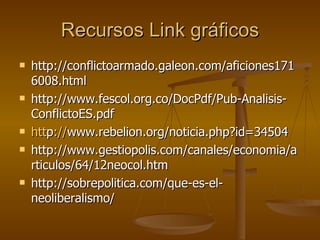 Recursos Link gráficos http://conflictoarmado.galeon.com/aficiones1716008.html http://www.fescol.org.co/DocPdf/Pub-Analisis-ConflictoES.pdf htt p :// www.rebelion.org/noticia.php?id=34504 http://www.gestiopolis.com/canales/economia/articulos/64/12neocol.htm http://sobrepolitica.com/que-es-el-neoliberalismo/ 