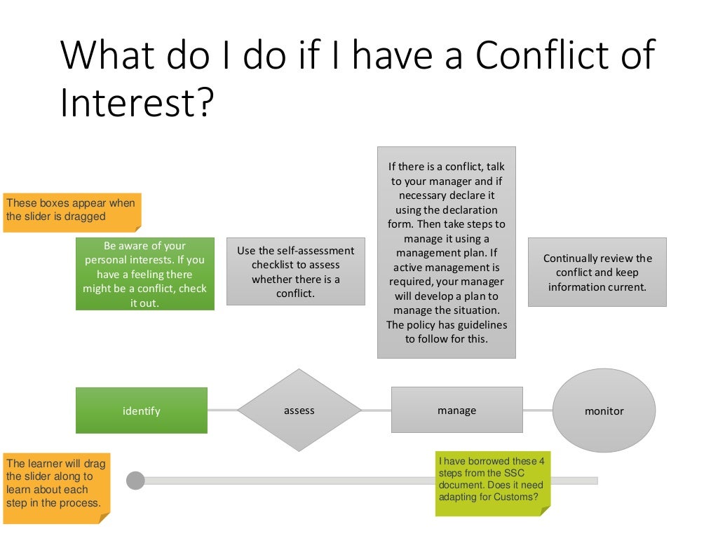 Conflict of interest storyboard