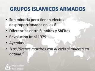 GRUPOS ISLAMICOS ARMADOS 
• Son minoría pero tienen efectos 
desproporcionados en las RI. 
• Diferencias entre Sunnitas y Shi’itas 
• Revolución Iraní 1979 
• Ayatolas 
• “Los jóvenes martires van al cielo si mueren en 
batalla.” 
 