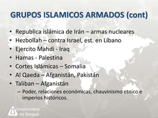 GRUPOS ISLAMICOS ARMADOS (cont) 
• Republica islámica de Irán – armas nucleares 
• Hezbollah – contra Israel, est. en Líbano 
• Ejercito Mahdi - Iraq 
• Hamas - Palestina 
• Cortes Islámicas – Somalia 
• Al Qaeda – Afganistán, Pakistán 
• Taliban – Afganistán 
– Poder, relaciones económicas, chauvinismo etnico e 
imperios históricos. 
 