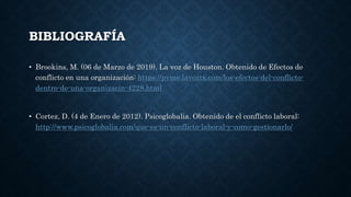 BIBLIOGRAFÍA
• Brookins, M. (06 de Marzo de 2019). La voz de Houston. Obtenido de Efectos de
conflicto en una organización: https://pyme.lavoztx.com/los-efectos-del-conflicto-
dentro-de-una-organizacin-4228.html
• Cortez, D. (4 de Enero de 2012). Psicoglobalia. Obtenido de el conflicto laboral:
http://www.psicoglobalia.com/que-es-un-conflicto-laboral-y-como-gestionarlo/
 