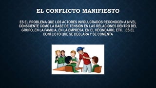 EL CONFLICTO MANIFIESTO
ES EL PROBLEMA QUE LOS ACTORES INVOLUCRADOS RECONOCEN A NIVEL
CONSCIENTE COMO LA BASE DE TENSIÓN EN LAS RELACIONES DENTRO DEL
GRUPO, EN LA FAMILIA, EN LA EMPRESA, EN EL VECINDARIO, ETC. . ES EL
CONFLICTO QUE SE DECLARA Y SE COMENTA
 