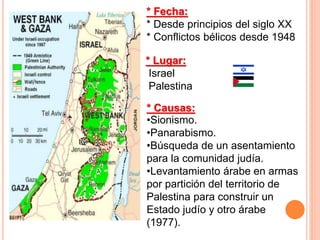 CONFLICTO ISRAEL PALESTINA PPTX conflicto-israel-palestina-pptx