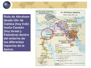 Ruta de Abraham desde Uhr de Caldea (hoy Irak) hasta Canaán (hoy Israel y Palestina) dentro del entorno de los diferentes imperios de la época. 