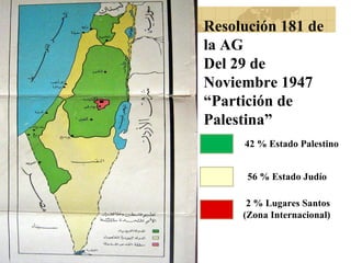42 % Estado Palestino 56 % Estado Judío 2 % Lugares Santos (Zona Internacional)  Resolución 181 de la AG Del 29 de Noviembre 1947 “ Partición de Palestina” 
