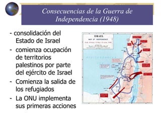 Consecuencias de la Guerra de Independencia (1948) - consolidación del Estado de Israel comienza ocupación de territorios palestinos por parte del ejército de Israel Comienza la salida de los refugiados La ONU implementa sus primeras acciones 