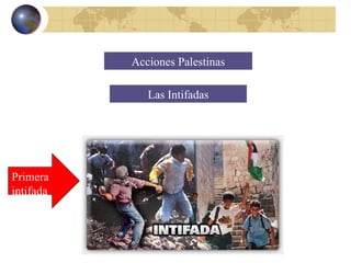 Acciones Palestinas Las Intifadas Primera  intifada 