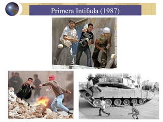 Primera Intifada (1987) 