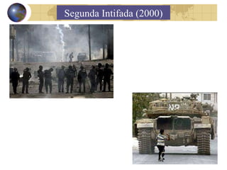 Segunda Intifada (2000) 