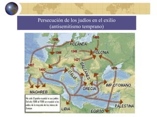Persecución de los judíos en el exilio (antisemitismo temprano) 
