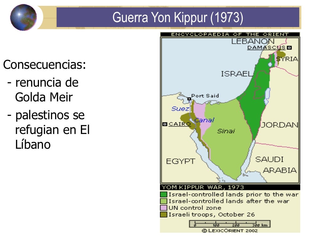 Conflicto Palestina Israel