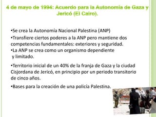 •Se crea la Autonomía Nacional Palestina (ANP)
•Transfiere ciertos poderes a la ANP pero mantiene dos
competencias fundamentales: exteriores y seguridad.
•La ANP se crea como un organismo dependiente
 y limitado.
•Territorio inicial de un 40% de la franja de Gaza y la ciudad
Cisjordana de Jericó, en principio por un periodo transitorio
de cinco años.
•Bases para la creación de una policía Palestina.
 