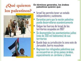 Conflicto árabe-israelí