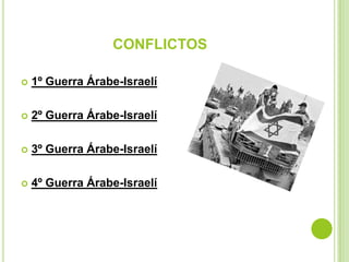 CONFLICTOS

   1º Guerra Árabe-Israelí

   2º Guerra Árabe-Israelí

   3º Guerra Árabe-Israelí

   4º Guerra Árabe-Israelí
 