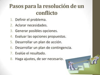 Pasos para la resolución de un
conflicto
1.
2.
3.
4.
5.
6.
7.
8.

Definir el problema.
Aclarar necesidades.
Generar posibles opciones.
Evaluar las opciones propuestas.
Desarrollar un plan de acción.
Desarrollar un plan de contingencia.
Evalúe el resultado.
Haga ajustes, de ser necesario.

 