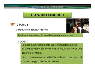 ETAPA 5
Construcción del acuerdo final
Se describe un acuerdo aceptado por ambas partes
¿ COMO ?
Se debe definir claramente los términos del acuerdo.
El acuerdo debe ser mejor que la situación inicial que
genero el conflicto.
Debe recuperarse la relación anterior, para que el
conflicto tenga una solución exitosa
ETAPAS DEL CONFLICTO
 
