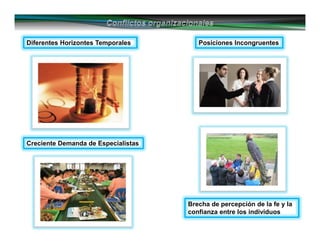 Diferentes Horizontes Temporales Posiciones Incongruentes
Creciente Demanda de Especialistas
Brecha de percepción de la fe y la
confianza entre los individuos
 