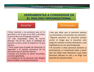 HERRAMIENTAS A CONSIDERAR EN
EL DIALOGO ORGANIZACIONAL
Escuchar
• Poner atención a las personas para oír lo
que dicen y oír lo que no se dice y escuchar
lo que se dice con el lenguaje corporal.
• Es más importante, antes de lucirse
diciendo “YO LO SÉ”, tener la habilidad de
escuchar al otro y sentir la empatía en lo que
expresa.
• Tiene mayor peso el poder de influenciar, la
seguridad y el manejo emocional de las
situaciones que el dominio técnico.
• Cuando una persona se siente escuchada,
se siente agradecida.
• La tendencia de las personas está dirigida
hacia el hablar y no hacia el escuchar.
Participación
• Hay que dejar que el personal exprese
sus emociones y escucharlos con atención.
• Algunas personas no escuchan porque
corren el riesgo que al escuchar, esto
luego les conlleve a tomar decisiones, cuya
habilidad tal vez no esté fortalecida.
• Al escuchar a otras personas durante su
participación, es importante saber y sentir
que uno debe estar dispuesto a que éstas
personas influyan en uno y no fingir una
posición de escucha activa.
 