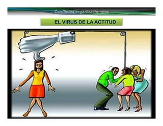 EL VIRUS DE LA ACTITUD
 