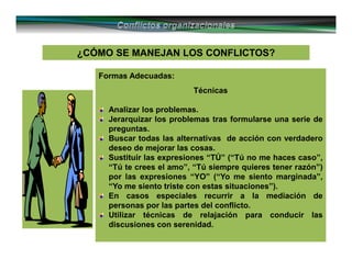 ¿CÓMO SE MANEJAN LOS CONFLICTOS?¿CÓMO SE MANEJAN LOS CONFLICTOS?
Técnicas
Analizar los problemas.
Jerarquizar los problemas tras formularse una serie de
preguntas.
Buscar todas las alternativas de acción con verdadero
deseo de mejorar las cosas.
Sustituir las expresiones “TÚ” (“Tú no me haces caso”,
“Tú te crees el amo”, “Tú siempre quieres tener razón”)
por las expresiones “YO” (“Yo me siento marginada”,
“Yo me siento triste con estas situaciones”).
En casos especiales recurrir a la mediación de
personas por las partes del conflicto.
Utilizar técnicas de relajación para conducir las
discusiones con serenidad.
Formas Adecuadas:
 