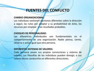 FUENTES DEL CONFLICTO
CAMBIO ORGANIZACIONAL:
Los individuos sostienen opiniones diferentes sobre la dirección
a seguir, las rutas por adoptar y su probabilidad de éxito, los
recursos por emplear y los resultados probables.
CHOQUES DE PERSONALIDAD:
Las diferencias individuales son fundamentales en el
comportamiento de una organización. Nadie piensa, siente,
observa o actúa igual que otra persona.
DIFERENTES SISTEMAS DE VALORES:
Cada persona posee sus propias convicciones y sistema de
valores. Las filosofías de los individuos pueden divergir, o sus
valores éticos conducirlos en diferentes direcciones.
 