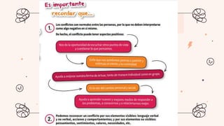 Venus has a beautiful name and is the second
planet from the Sun. It’s terribly hot, even hotter
than Mercury, and its atmosphere is extremely
poisonous. It’s the second-brightest natural
object in the night sky after the Moon, and
Earth is the third planet from the Sun and the
only one that harbors life in the Solar System.
This is where we all live
INTRODUCTION
 