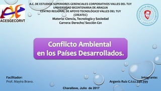 Charallave, Julio de 2017
Facilitador: Integrante:
Prof. Mayira Bravo. Argenis Ruiz C.I:22.348.399
A.C. DE ESTUDIOS SUPERIORES GERENCIALES CORPORATIVOS VALLES DEL TUY
UNIVERSIDAD BICENTENARIA DE ARAGUA
CENTRO REGIONAL DE APOYO TECNOLÓGICO VALLES DEL TUY
(CREATEC)
Materia: Ciencia, Tecnología y Sociedad
Carrera: Derecho/ Sección C01
 