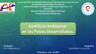 Charallave, Julio de 2017
Facilitador: Integrante:
Prof. Mayira Bravo. Rosa Rojas C.I: 19.267.811
A.C. DE ESTUDIOS SUPERIORES GERENCIALES CORPORATIVOS VALLES DEL TUY
UNIVERSIDAD BICENTENARIA DE ARAGUA
CENTRO REGIONAL DE APOYO TECNOLÓGICO VALLES DEL TUY
(CREATEC)
Materia: Ciencia, Tecnología y Sociedad
Carrera: Derecho/ Sección C01
 