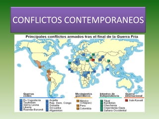 CONFLICTOS CONTEMPORANEOS  