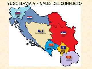 YUGOSLAVIA A FINALES DEL CONFLICTO

   1991




                  2006
                         2008
 