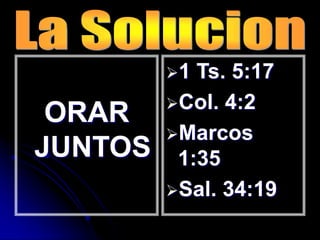 ORAR
JUNTOS
1 Ts. 5:17
Col. 4:2
Marcos
1:35
Sal. 34:19
 