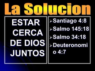 ESTAR
CERCA
DE DIOS
JUNTOS
Santiago 4:8
Salmo 145:18
Salmo 34:18
Deuteronomi
o 4:7
 