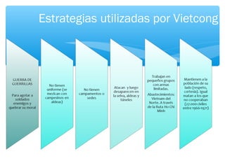 Estrategias utilizadas por Vietcong 
 