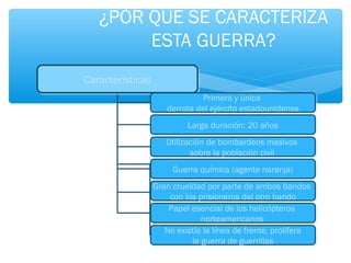 ¿POR QUÉ SE CARACTERIZA 
ESTA GUERRA? 
CCaarraacctteerrííssttiiccaass 
Primera y única 
Primera y única 
derrota del ejército estadounidense 
derrota del ejército estadounidense 
LLaarrggaa dduurraacciióónn:: 2200 aaññooss 
Utilización de bombardeos masivos 
Utilización de bombardeos masivos 
sobre la población civil 
sobre la población civil 
GGuueerrrraa qquuíímmiiccaa ((aaggeennttee nnaarraannjjaa)) 
Gran crueldad por parte de ambos bandos 
Gran crueldad por parte de ambos bandos 
con los prisioneros del otro bando 
Papel esencial de los helicópteros 
con los prisioneros del otro bando 
Papel esencial de los helicópteros 
norteamericanos 
norteamericanos 
No existía la línea de frente, prolifera 
No existía la línea de frente, prolifera 
la guerra de guerrillas 
la guerra de guerrillas 
 